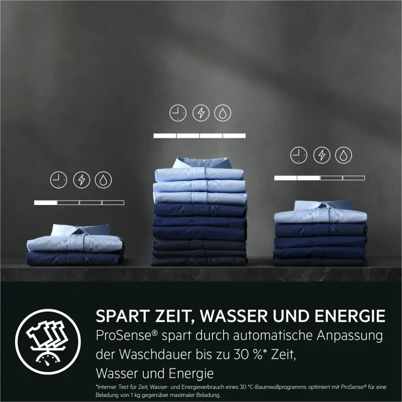 AEG 8000 LWR8WI7680 washer-dryer — view 2